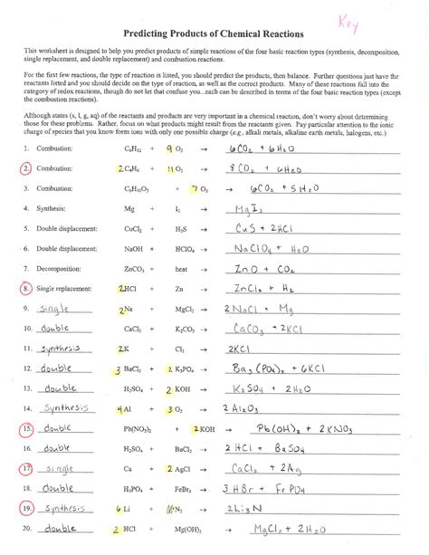 2) If two elements or very simple molecules combine with each other, its probably a synthesis reaction. . Unit chemical reactions predicting products dr c ws 6 answer key